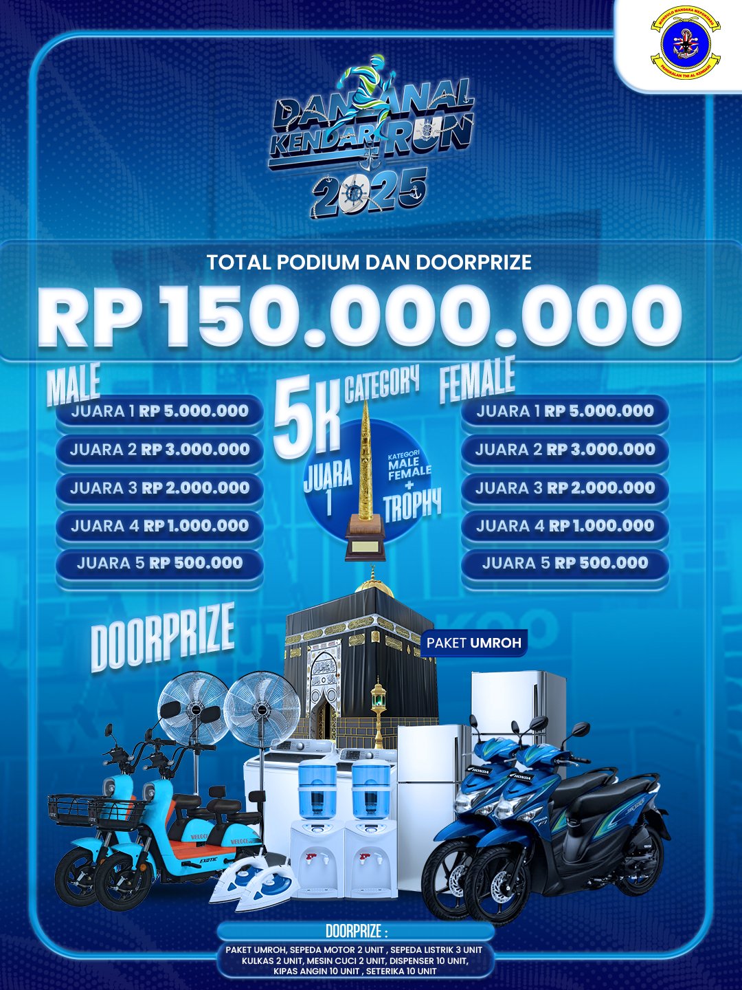 Total Prize Pool DANLANAL KENDARI RUN 2025